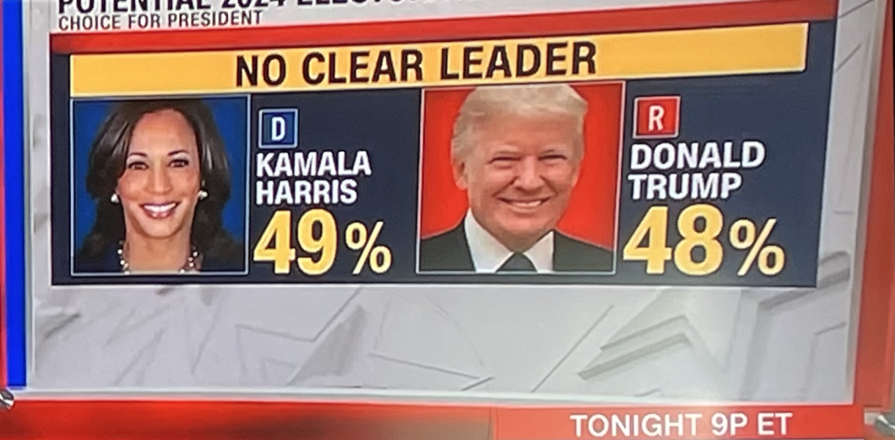 Harris and Trump high-stakes debate set for 9 ET tonight, Sept. 10, in Philadelphia